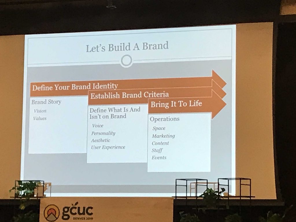 GCUC, building a brand