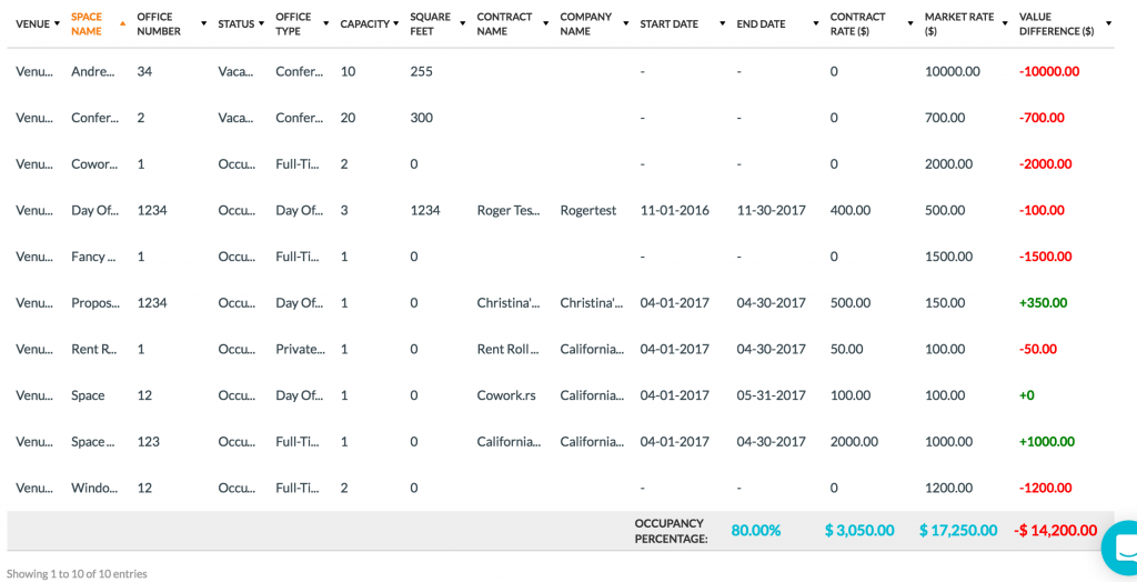 coworking space management system, workspace management system, shared space management software